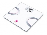 Diagnostická váha, Beurer BF 710 Pink